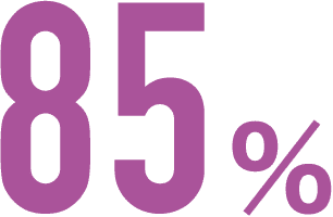 85%